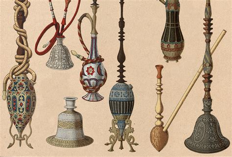 history of shisha pipes.